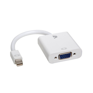 Valueline adapterkabel  Mini DisplayPort naar VGA  02 m  Wit
